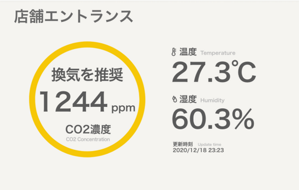 CO2濃度・温湿度、換気の必要度も見える化「まもセンサーAir」 +Styleが発売へ　価格は17,380円(税込)