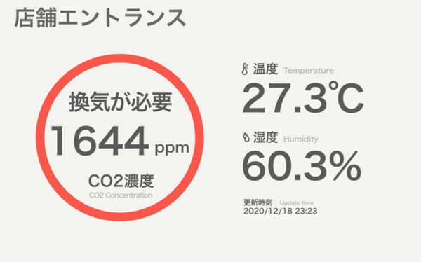 CO2濃度・温湿度、換気の必要度も見える化「まもセンサーAir」 +Styleが発売へ　価格は17,380円(税込)