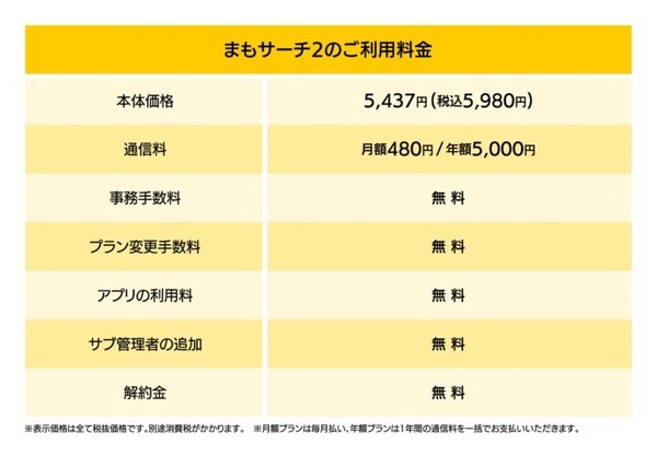 子どもを見守るGPSサービス「まもサーチ2」2万台を無償提供　子どもの居場所をスマホで確認　IoTBank
