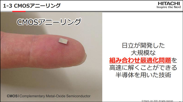 日立の次世代技術「CMOSアニーリング」実用化へ(1)　量子コンピュータを疑似的に再現　アニーリングと組合せ最適化とは【入門編】