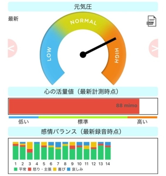 スマートマスク「C-FACE」マットブラック版がMakuakeで先行予約開始　声からストレスを測定し休息を促す新機能
