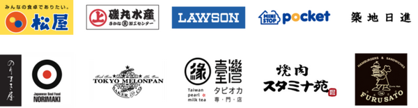 【国内初】 ZMP自動宅配ロボット「デリロ」が10店舗の商品を対象顧客にデリバリー　佃・月島エリアで実証実験