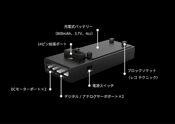 プログラミング教材 Makeblock「CyberPi (サイバーパイ)」は小さいのに画面とスピーカー搭載、ネットワークにも対応
