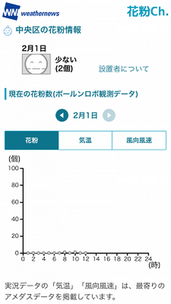 【コロナ禍の花粉対策は深刻】ウェザーニュースアプリに『花粉Ch.』花粉予報や飛散情報が毎日届く「花粉対策アラーム」花粉ロボも活躍