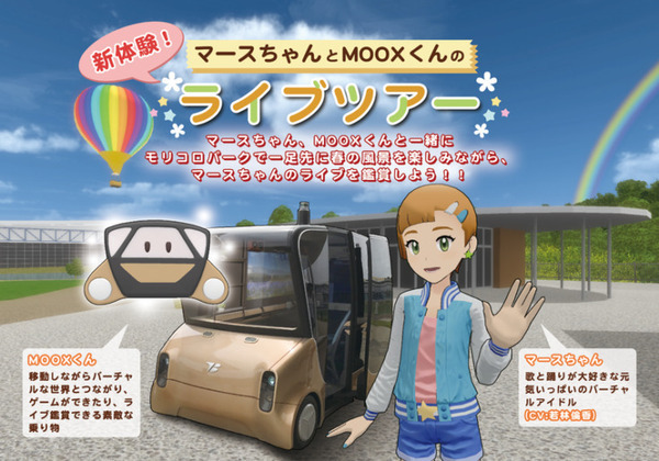 ドコモのXR技術と自動運転車両トヨタ紡織「MOOX」が融合した「新しいモビリティ空間」の実証実験　新感覚のジェスチャー体験も