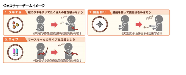 ドコモのXR技術と自動運転車両トヨタ紡織「MOOX」が融合した「新しいモビリティ空間」の実証実験　新感覚のジェスチャー体験も