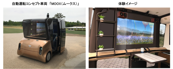 ドコモのXR技術と自動運転車両トヨタ紡織「MOOX」が融合した「新しいモビリティ空間」の実証実験　新感覚のジェスチャー体験も