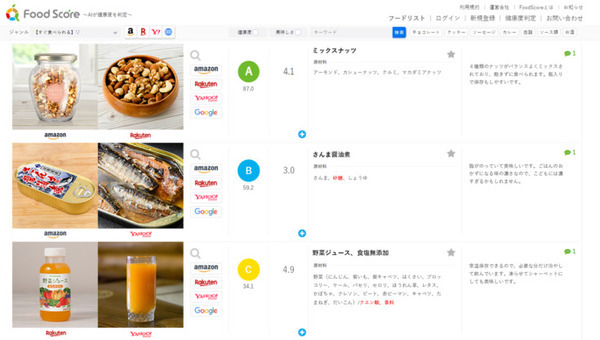 食品のバーコードや原材料名から健康への影響をAIが数値化する世界初の新サービス「FoodScore」提供開始