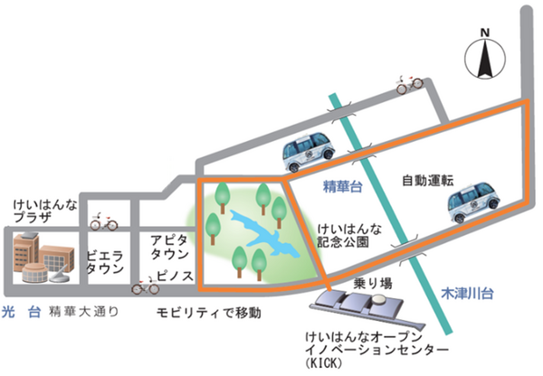 WILLERがニューノーマルに対応した自動運転サービス実証実験　けいはんな学研都市の公道で