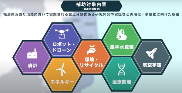 福島県が「実用化補助金」の広報動画を公開　テトラの空飛ぶクルマやメルティンのアバターロボットが登場