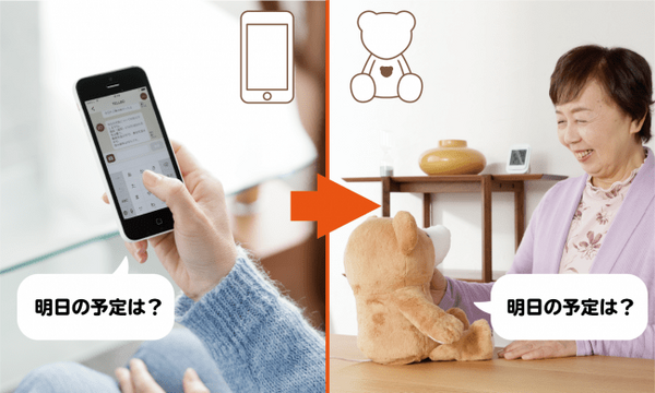 注目の「コミュニケーションロボット」5選を紹介！楽しくおしゃべり、家族が笑顔になる家庭用会話ロボット達