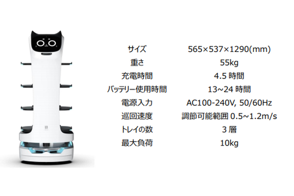 ネコ型配膳ロボット「BellaBot」イタリアンレストラン「Gaston＆Gaspar御茶ノ水ソラシティ店」で試験導入