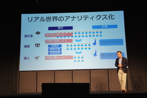 【PAC & PIC】「ソフトバンクロボティクスからの最新情報」のお知らせ