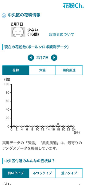 「ポールンロボ」がスギ花粉の飛散を検知、ついに花粉シーズンがスタート　ウェザーニューズが今年の予想と傾向を発表