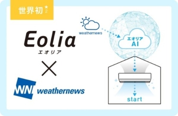 コロナ禍の花粉対策　パナソニックが「空気清浄器の効果的な置き方」と「すぐできる4つの花粉対策」を公表