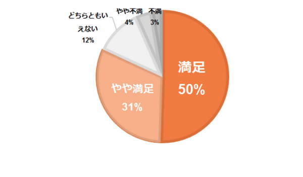約500箇所の乗降地点を移動するオンデマンド交通「しんゆりシャトル」実証運行　小田急が開始
