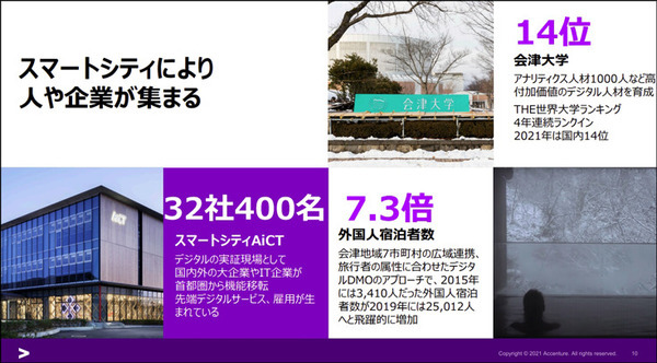 アクセンチュアはどうやって会津若松の復興をICTで支援し「市民参加型スマートシティ」を実現させたのか　8つの重点ポイントを公開