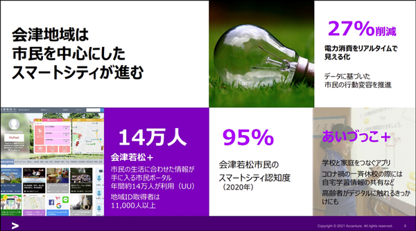 アクセンチュアはどうやって会津若松の復興をICTで支援し「市民参加型スマートシティ」を実現させたのか　8つの重点ポイントを公開