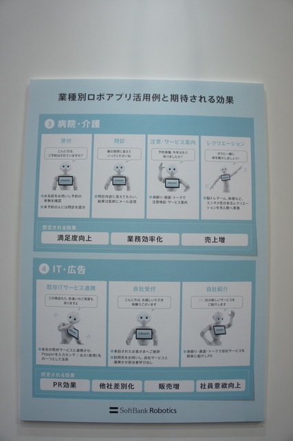 【PAC & PIC】「ソフトバンクロボティクスからの最新情報」のお知らせ