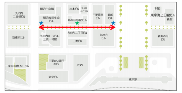 歩行者とモビリティは共存できるか？ 東京の丸の内仲通りで自動運転の低速モビリティの運行実験　大丸有協議会とBOLDLYが連携