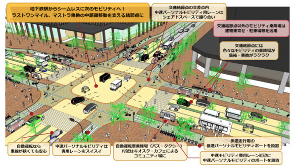 歩行者とモビリティは共存できるか？ 東京の丸の内仲通りで自動運転の低速モビリティの運行実験　大丸有協議会とBOLDLYが連携