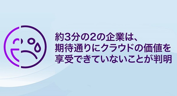 <p>シェア 0 ツイート 0 はてブ 0</p>