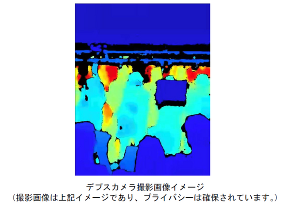 カメラとAIで電車の混雑状況がわかる「列車混雑計測システム」来年度内に東京メトロ全線の複数駅に展開へ サイバーコアと共同開発