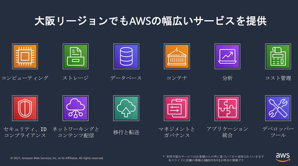 Amazonのクラウドサービス「AWS」が大阪リージョン開設【発表会レポート】2021年のAWSの注力分野は? 導入企業を多数紹介