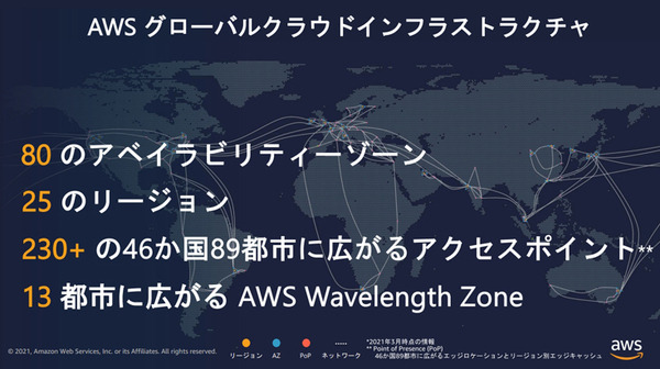 Amazonのクラウドサービス「AWS」が大阪リージョン開設【発表会レポート】2021年のAWSの注力分野は? 導入企業を多数紹介