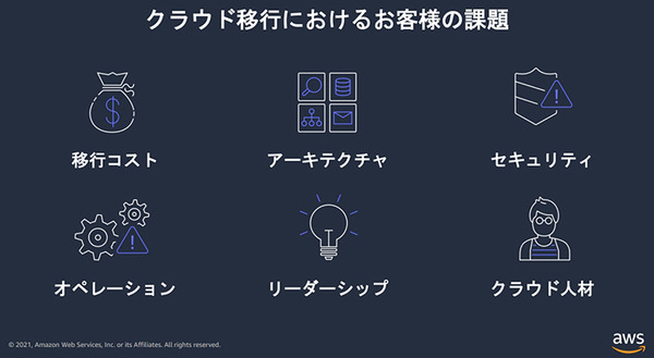 Amazonのクラウドサービス「AWS」が大阪リージョン開設【発表会レポート】2021年のAWSの注力分野は? 導入企業を多数紹介