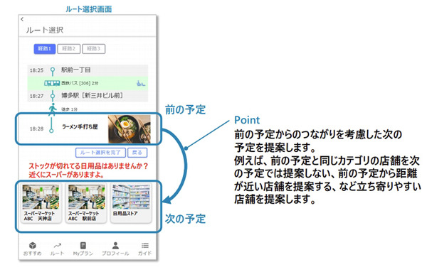 日立と西鉄が共同でMaaSの実証実験　バス混雑時に寄り道を紹介　日立の「ナッジ応用技術」を活用して行動変容を促す