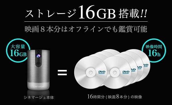【天空映画館】モバイルプロジェクター「CINEMAGE」(シネマージュ) フルHDとオートフォーカス　有楽町b8taで展示中