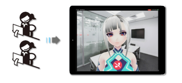 空中ディスプレイや3Dアバター、リモート接客のある未来　次世代型ソリューション「ホログラム通話システム」kiwamiが開発