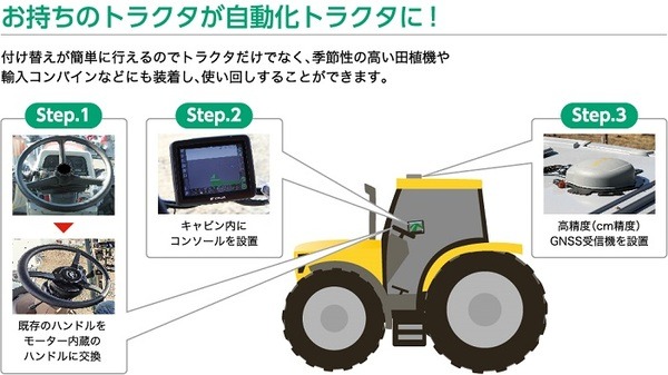 トプコンの農機自動操舵システムが「ロボット大賞」優秀賞　既存の農機に後付けで自動化