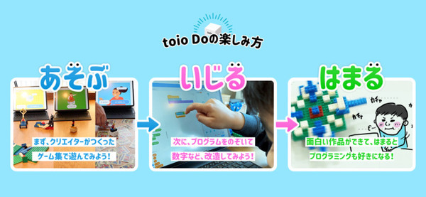 ソニー ロボットトイ「toio」のビジュアルプログラミングサービス 『toio Do』を発表「遊んで・作って・ハマる」コンテストも開催