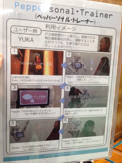 Google HackFair Tokyo 2015 に行ってきました。