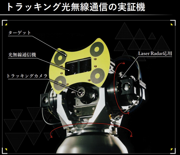 【デモ動画】ニコンとソフトバンクが6Gを見据えた「光無線通信技術」で連携！2台のロボットによるAIトラッキング技術のデモ公開
