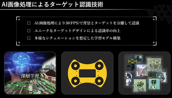 【デモ動画】ニコンとソフトバンクが6Gを見据えた「光無線通信技術」で連携！2台のロボットによるAIトラッキング技術のデモ公開