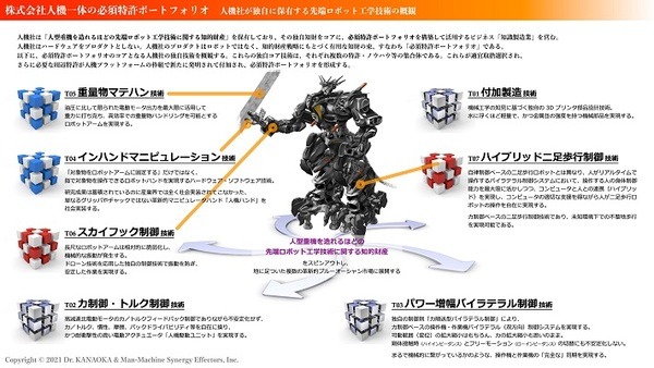 【動画あり】汎用人型重機「零式人機 ver.1.0」を初公開 「空間重作業人機​」開発プロジェクト始動！JR西日本×日本信号×人機一体