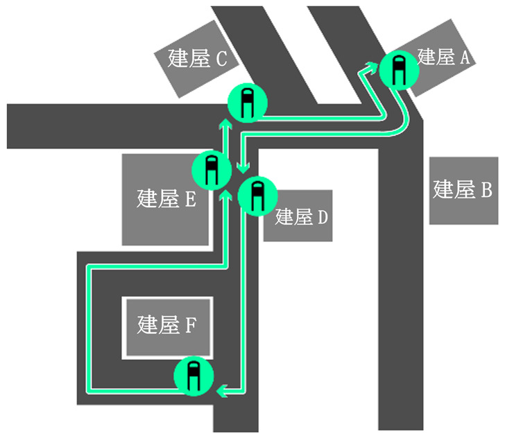 自動運転と運行管制システムを連携、三菱電機構内でオンデマンド運行管制　アイサン、ティアフォーら共同で実証実験
