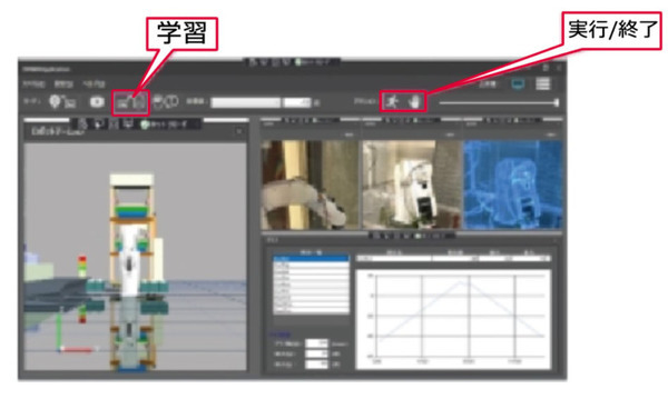 ロボットの動作をAIが模倣し推論モデルを生成 プログラミング知識不要で作業を自動化できる「AI模倣学習」 デンソーウェーブが開発