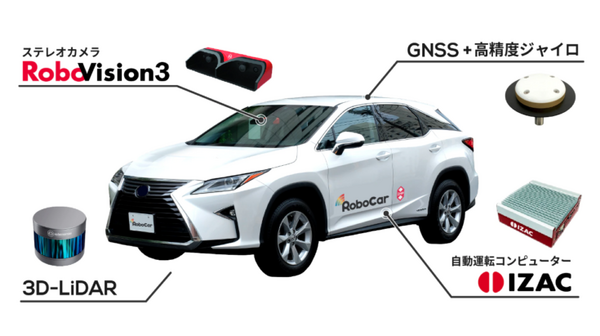 ZMP テストコースを無人で走行可能な自動運転システム「カートモ」の受注を開始 小型EVバス、SUV、ミニバンタイプをラインナップ