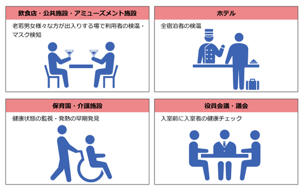 検温やマスク検知、受付応対などができる感染症対策AIロボット「AYUDA-MiraMe」5月10日から販売開始 株式会社CIJ