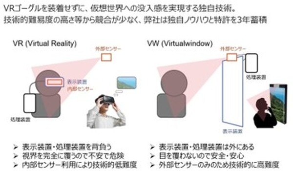 「第1回 XR総合展」を4月14日～16日に東京ビッグサイトで開催　日本初公開のコンテンツを多数出展　リードエグジビションジャパン