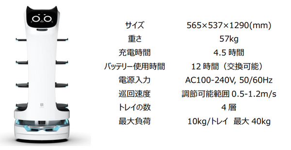 ネコ型配膳ロボット「BellaBot」を1週間無料貸出し「コロナに負けるな！応援企画」DFAが飲食店を支援　東京/神奈川/埼玉/千葉が対象
