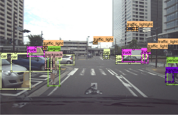 自動運転AI開発向けにアノテーション済みの「機械学習用教師データ」提供サービスをパーソルR＆Dが開始　自動運転車開発の本格化にらむ
