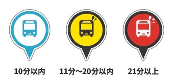 富士急 バスの走行位置と混雑度がスマホでわかるサービスを路線バス94台に採用　静岡県東部の路線バスと高速バスが対象