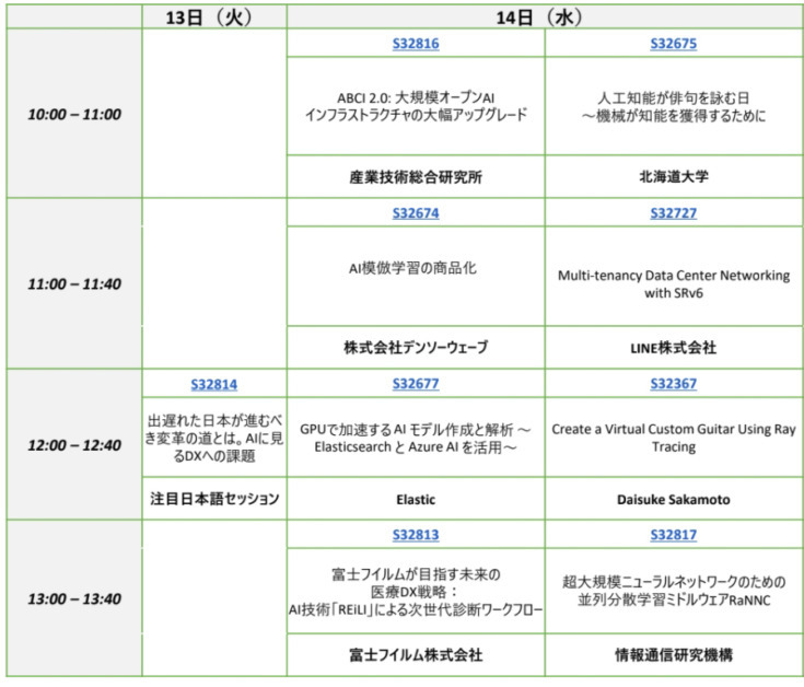 世界最大級のAIイベント「GTC 2021」来週開催！日本企業が登壇するセミナーをチェック　最先端トップランナー達のセッション一覧