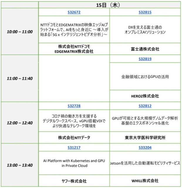 世界最大級のAIイベント「GTC 2021」来週開催！日本企業が登壇するセミナーをチェック　最先端トップランナー達のセッション一覧
