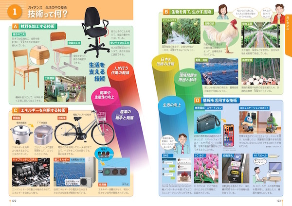 家族型ロボット「LOVOT」合計5冊の教科書や資料集に掲載！2021年度の技術、美術、社会科などの教材で